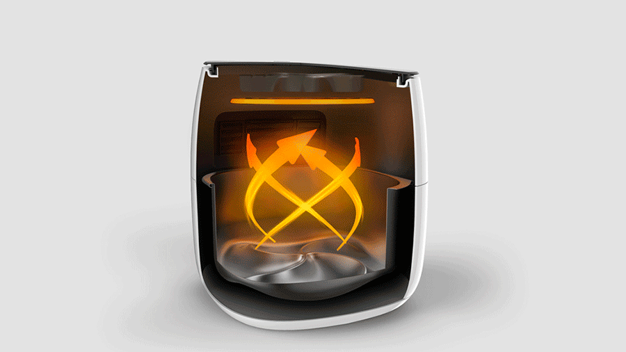Luft cirkulation i en Philips Airfryer