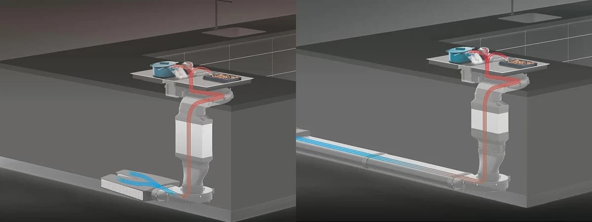 BORA Professional 3.0 med kolfilter eller frånluft