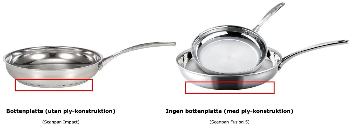 Skillnaden mellan stekpanna med och utan Ply-konstruktion