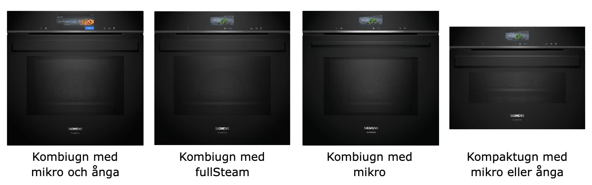 Olika ugnar från Siemens