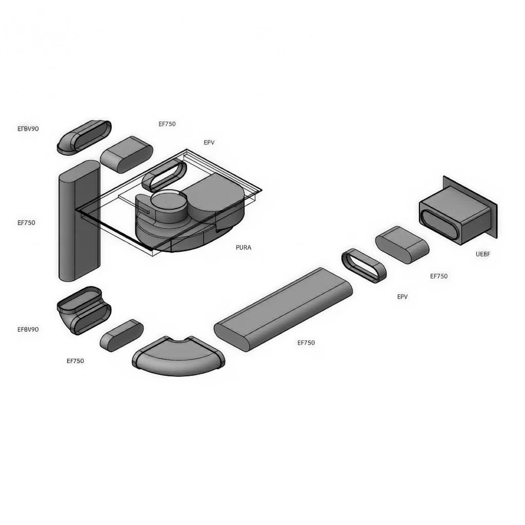 BORA EcoTube: Se alla färdiga paket (2025)