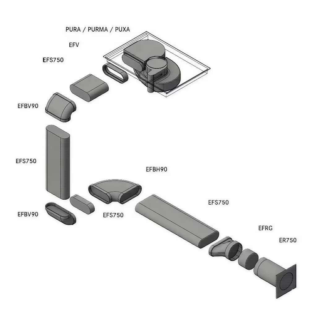 BORA EcoTube: Se alla färdiga paket (2026)
