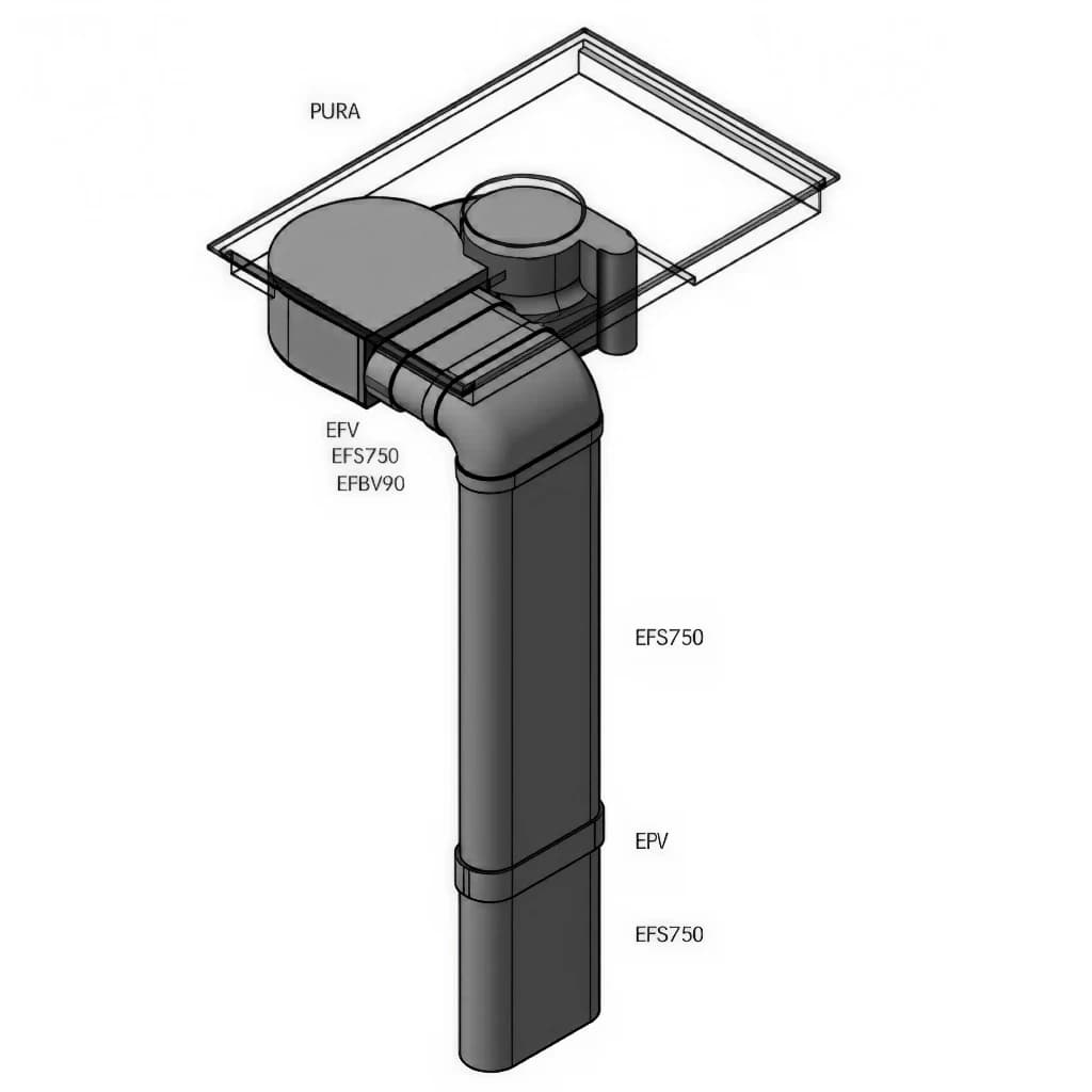 BORA EcoTube: Se alla färdiga paket (2026)