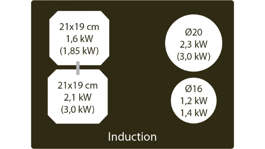 Nikola Tesla Fit RAW BR/A/60