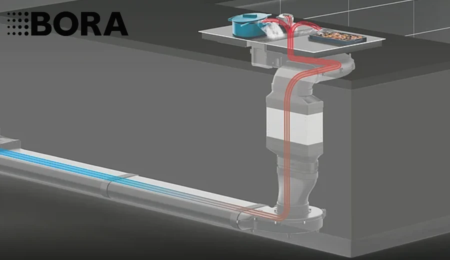 Så fungerar en spishäll med fläkt från BORA med kolfilter eller frånluft