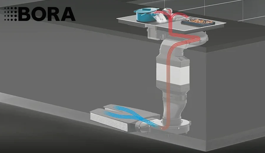 Så fungerar en spishäll med fläkt från BORA med kolfilter eller frånluft